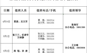 淮北师范大学人事处2022年清明节、五一劳动节值班表