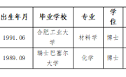 淮北师范大学2022年度拟录用人员公示（第二十三批）
