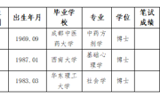 淮北师范大学2023年度拟录用人员公示（第一批）
