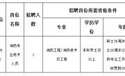 淮北师范大学2023年消防专业技术人员招聘 （人事代理）第二批考核公告