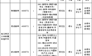 淮北师范大学2024年附属实验中学教师招聘考核公告