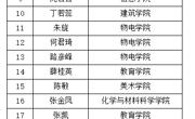 淮北师范大学校内选聘专职辅导员公示