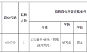 淮北师范大学2024年音乐学院工作人员（专任教师）招聘考核公告