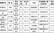 淮北师范大学2025年度拟录用人员公示（第十批）