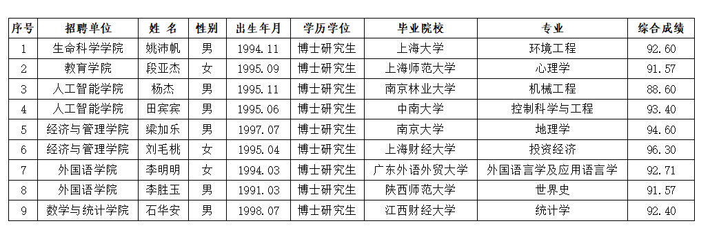 d43e43a19fc14e9ab6f909aee0ef8365.png