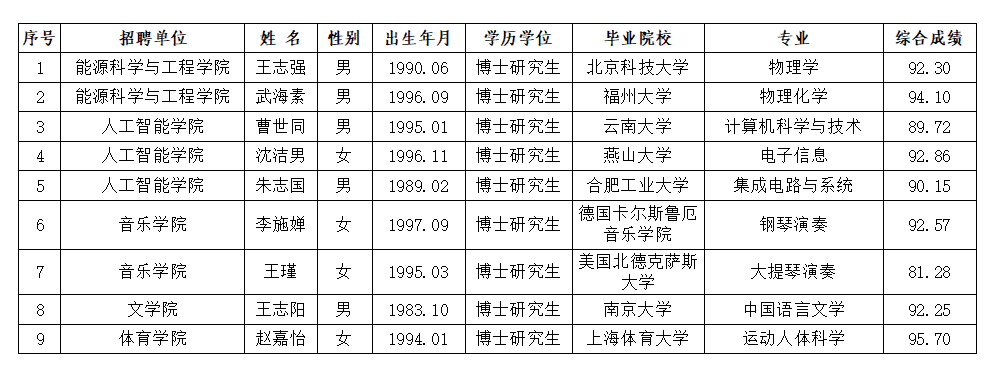 c1f9877cddf04467b29a6fe4db4b6aeb.png