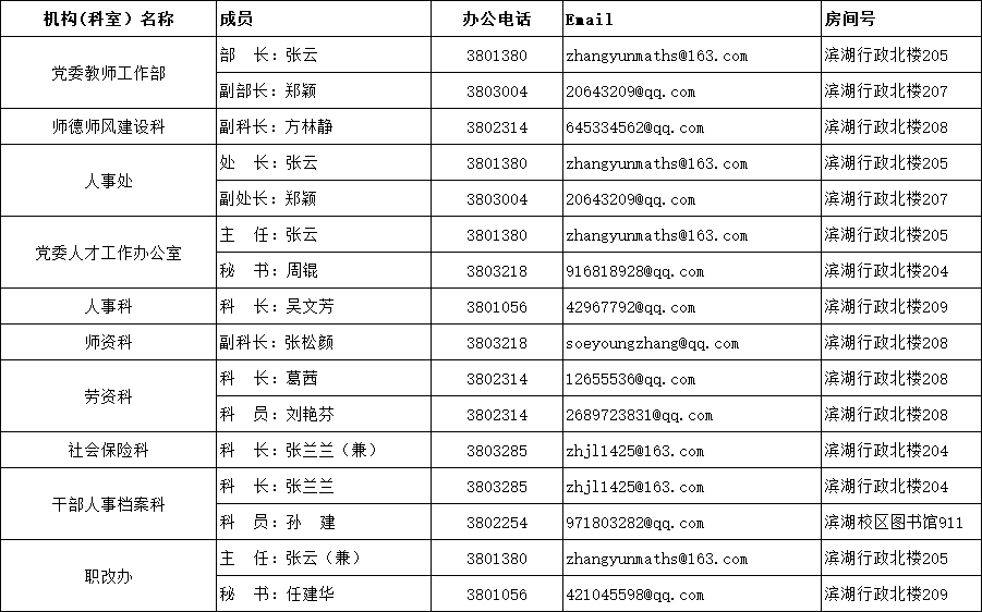 5d27078544a74043a3cc054de7700fa3.png