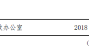 中共淮北师范大学委员会关于印发《淮北师范大学师德师风建设实施办法(修订)》的通知