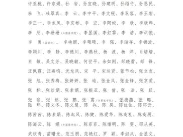 淮北师范大学关于2023年教职工年度考核优秀名单的公示