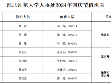 人事处国庆值班安排