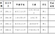 淮北师范大学2024年度拟录用人员公示（第十二批）