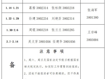 人事处2025年寒假值班表