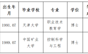 淮北师范大学2024年度拟录用人员公示（第十四批）