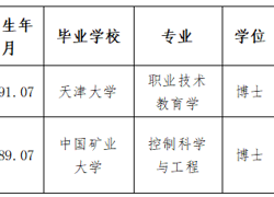 淮北师范大学2024年度拟录用人员公示（第十四批）