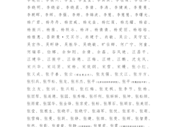 淮北师范大学关于2024年度教职工师德考核结果的通知