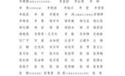 2024年度教职工考核优秀等次人员公示