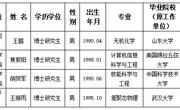 淮北师范大学2025年度拟录用人员公示（第八批）