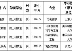 淮北师范大学2025年度拟录用人员公示（第八批）