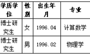 淮北师范大学2025年度拟录用人员公示（第十一批）