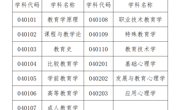 关于做好2025年岗前培训结业考试报名工作的通知