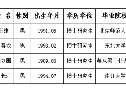 淮北师范大学2025年度拟录用人员公示（第十三批）