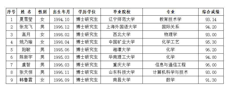 96eb097fc4c142a092936e9725e784e9.png