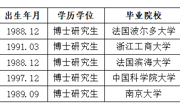 淮北师范大学2026年度拟录用人员公示（第三批）