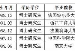 淮北师范大学2026年度拟录用人员公示（第三批）